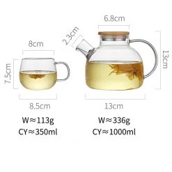 Staunton And Henry Kitchen Kansai Modern Japanese Glass Tea Set