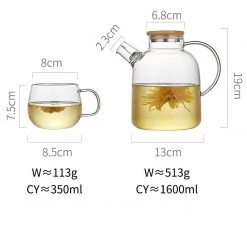 Staunton And Henry Kitchen Kansai Modern Japanese Glass Tea Set