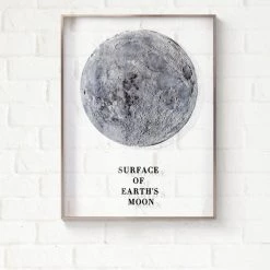 Staunton And Henry Transparent Moon Wall Art With Frame Wall Decor